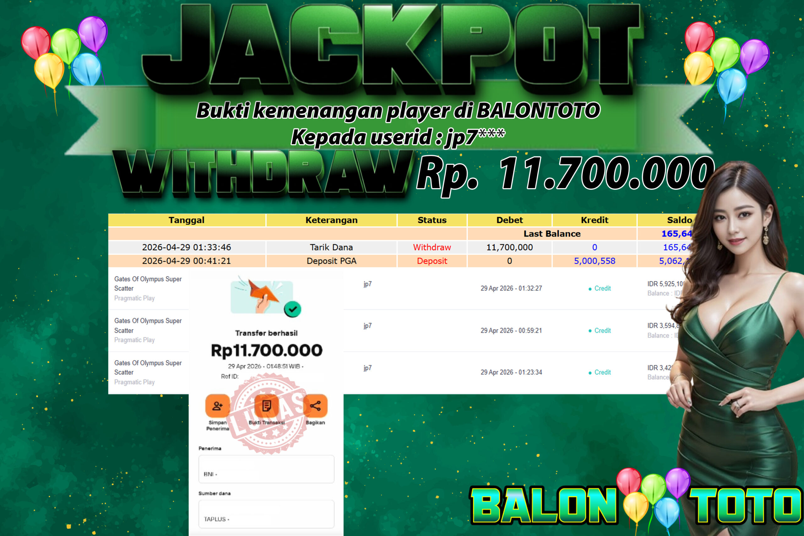 Prediksi BALONTOTO